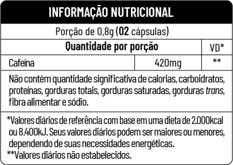 Tabela nutricional do produto Thermo 420	