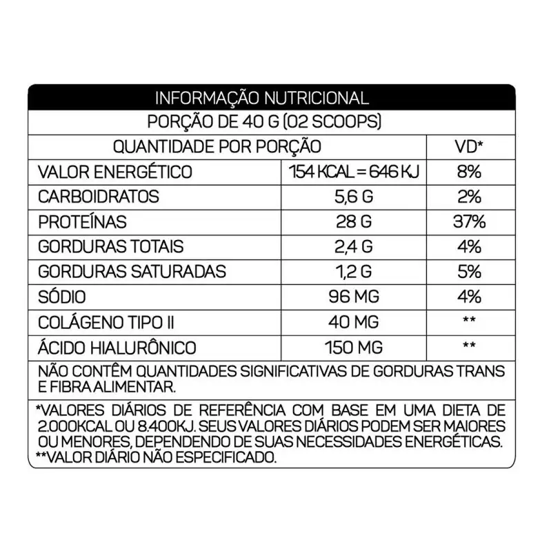 Tabela nutricional do produto 100% Whey Chronos