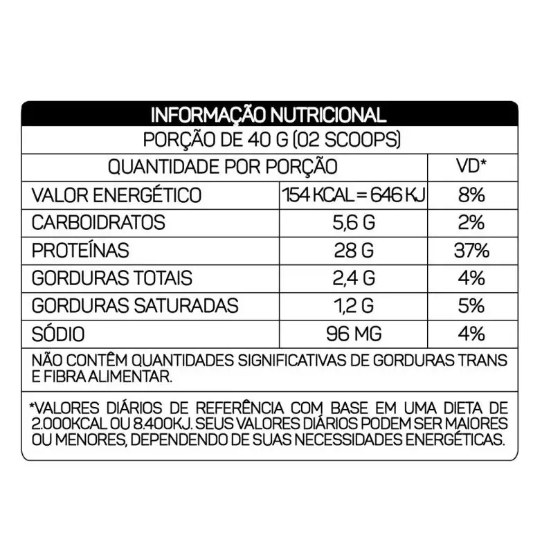 Tabela nutricional do produto 100% Whey Premium