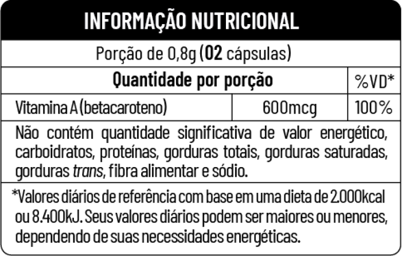 Tabela nutricional do produto Betacaroteno