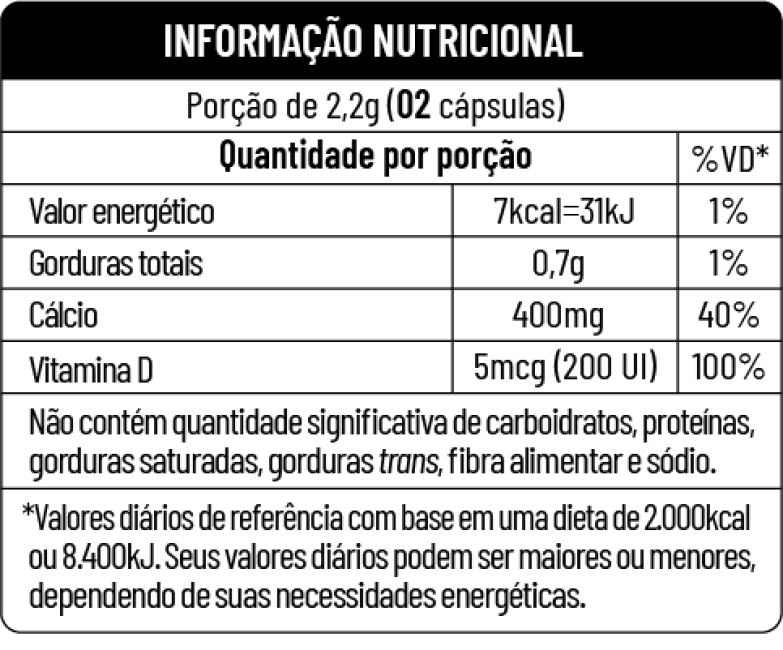 Tabela nutricional do produto Cálcio + Vitamina D