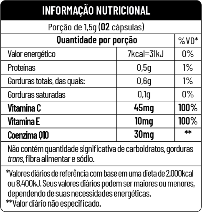 Tabela nutricional do produto Coenzima Q10 + Colágeno + Vitaminas