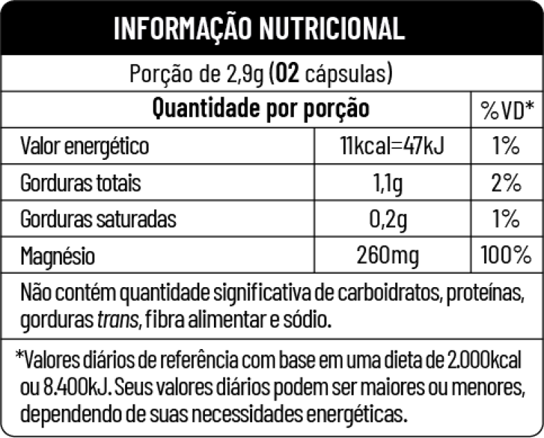 Tabela nutricional do produto Magnésio Bisglicinato