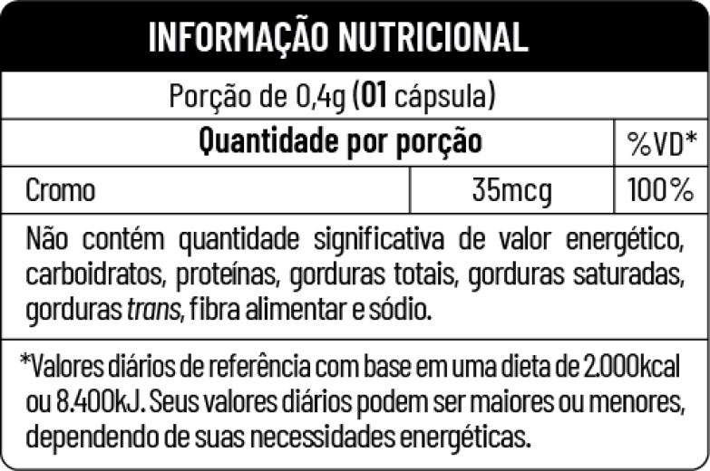 Tabela nutricional do produto Picolinato de Cromo