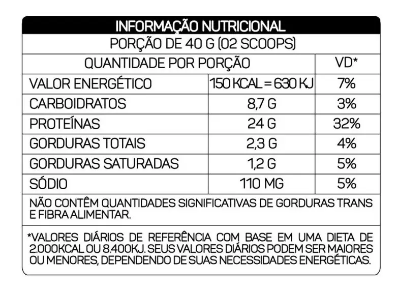 Tabela nutricional do produto 100% Whey Concentrate