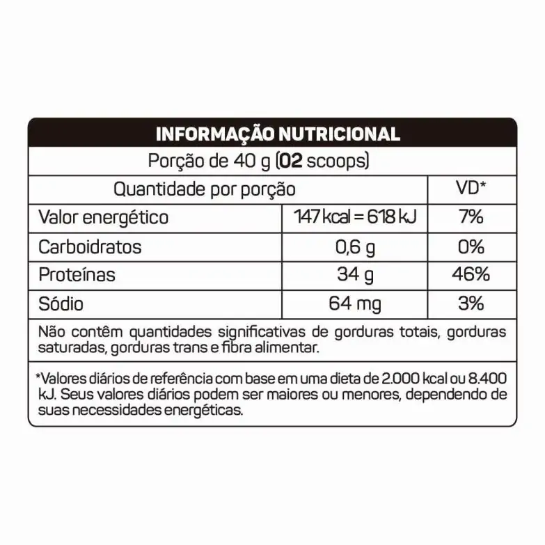 Tabela nutricional do produto Iso Whey Collagen + 