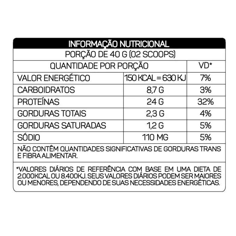 Tabela nutricional do produto 100% Whey Concentrate