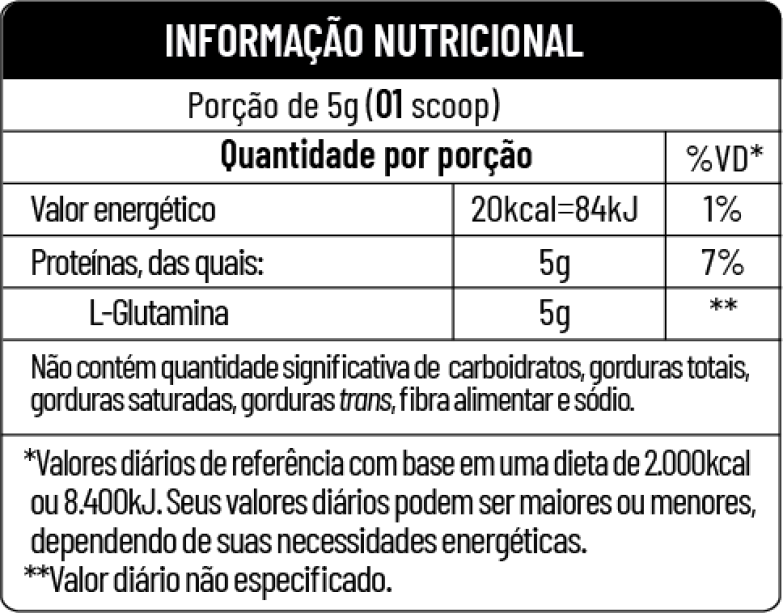 Tabela nutricional do produto L-glutamina	