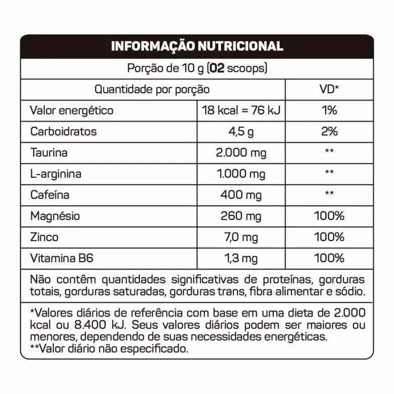 Tabela nutricional do produto Pre Workout