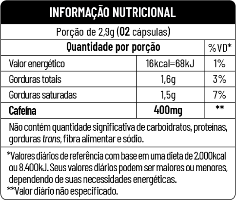 Tabela nutricional do produto Thermo 400+TCM